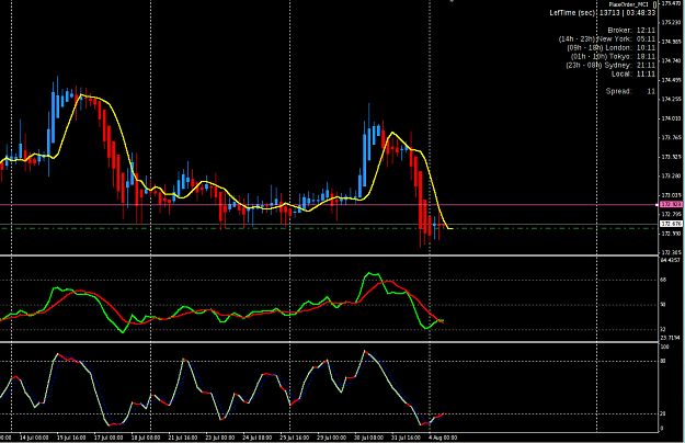 Click to Enlarge

Name: 2014-08-04 11:11:28 GBPJPY short.png
Size: 56 KB