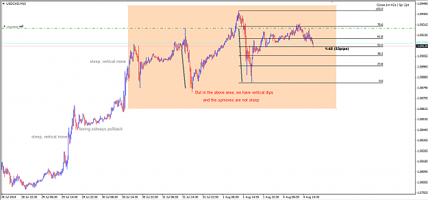 Click to Enlarge

Name: usdcadd.PNG
Size: 30 KB