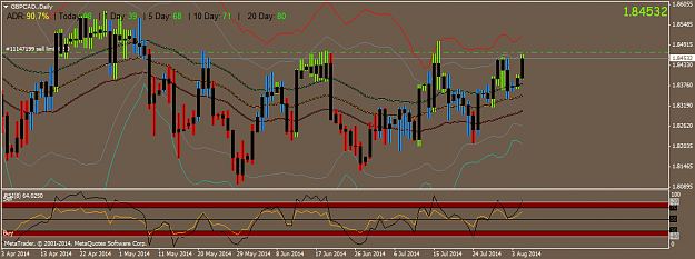Click to Enlarge

Name: GBPCAD.Daily.png
Size: 45 KB