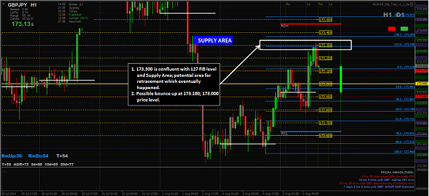 Click to Enlarge

Name: 08-05-14_GBPJPY_analysis_on_173.300_level.png
Size: 88 KB