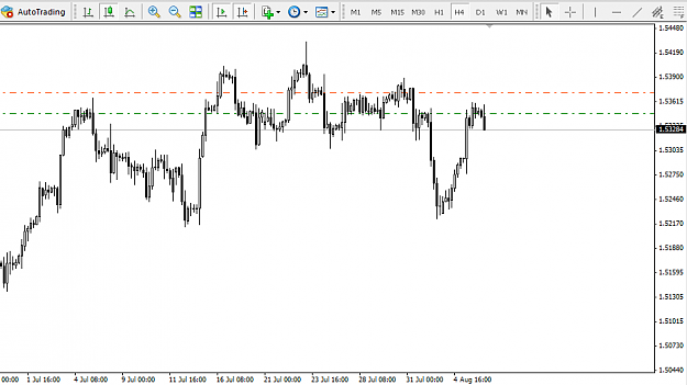 Click to Enlarge

Name: 06-08-14-h4-gbpchf.PNG
Size: 32 KB