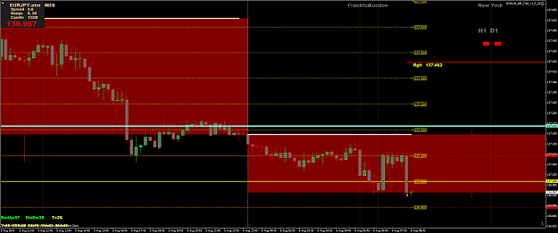 Click to Enlarge

Name: EURJPY.atmM15   T1 6 Aug 2014.png
Size: 60 KB
