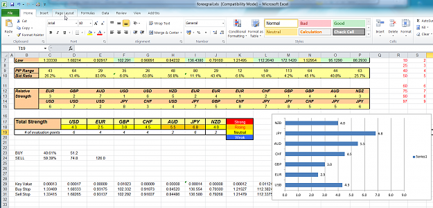 Click to Enlarge

Name: Microsoft Excel - forexgrail.png
Size: 208 KB