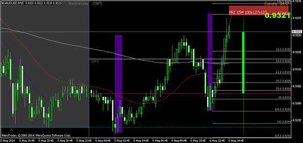 Click to Enlarge

Name: audusd15M1to1.png
Size: 35 KB