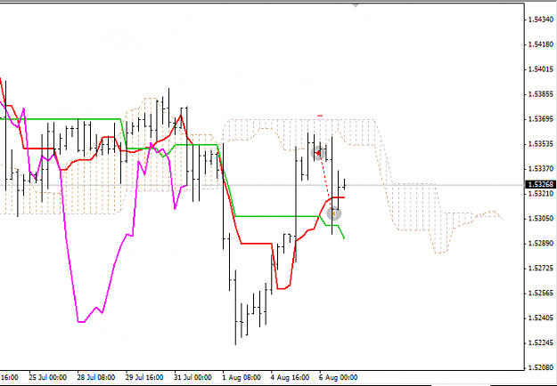 Click to Enlarge

Name: 06-08-14-h4-gbpchf-closed.PNG
Size: 28 KB