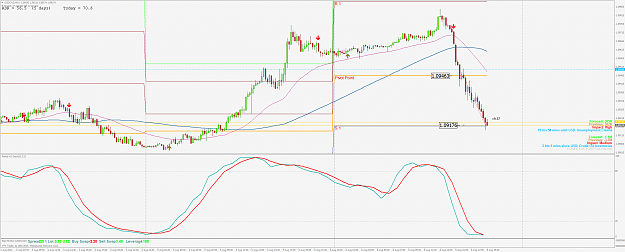 Click to Enlarge

Name: USDCADM15+post.png
Size: 82 KB