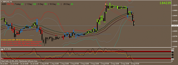Click to Enlarge

Name: GBPCAD.H1.png
Size: 40 KB