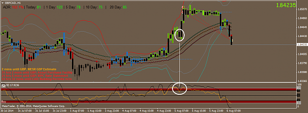 Click to Enlarge

Name: GBPCAD.H1.png
Size: 46 KB