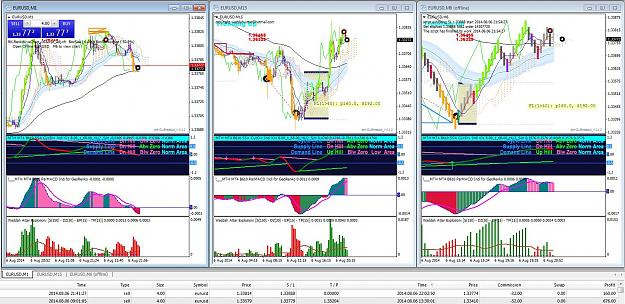 Click to Enlarge

Name: results 2 trades today.JPG
Size: 304 KB