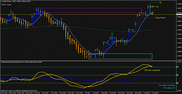 Click to Enlarge

Name: usdcaddaily 8-6-2014.png
Size: 41 KB