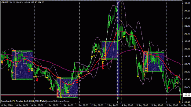 Click to Enlarge

Name: (9-15 ny breakout.gif
Size: 22 KB