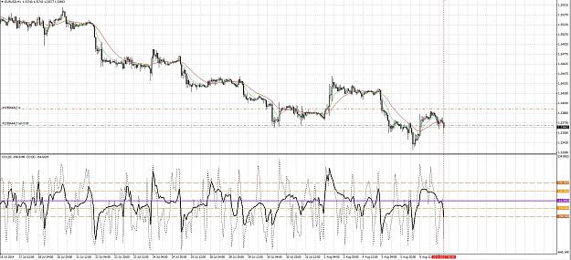 Click to Enlarge

Name: EURUSD 7 Aug 2014 Sell 20pips SL.JPG
Size: 344 KB
