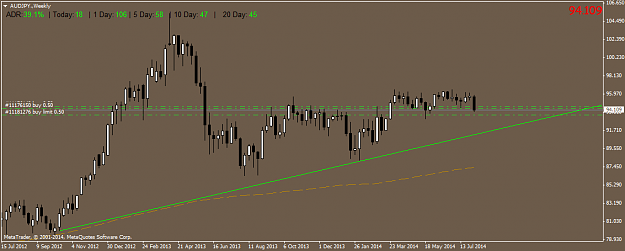 Click to Enlarge

Name: AUDJPY.Weekly.png
Size: 29 KB