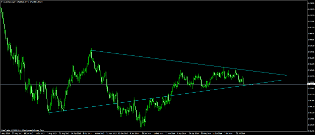 Click to Enlarge

Name: audusd #28.png
Size: 54 KB