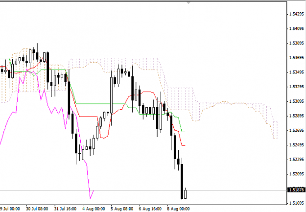 Click to Enlarge

Name: 08-08-14-h4-gbpchf.PNG
Size: 24 KB