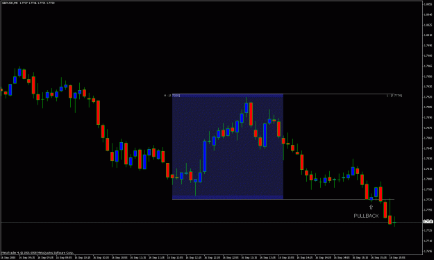 Click to Enlarge

Name: 20 pips.gif
Size: 20 KB