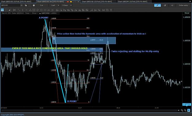 Click to Enlarge

Name: Chart GBP_USD 3m Case analysis.jpg
Size: 175 KB