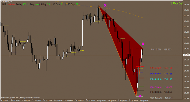 Click to Enlarge

Name: EURJPY.H4.png
Size: 41 KB