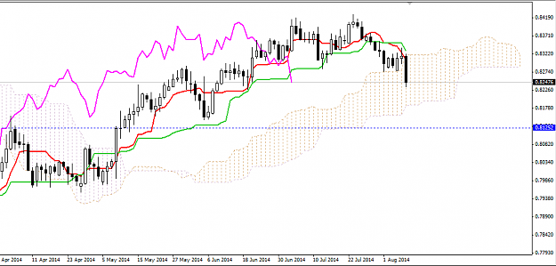 Click to Enlarge

Name: 10-08-14-daily-usdcad.PNG
Size: 36 KB
