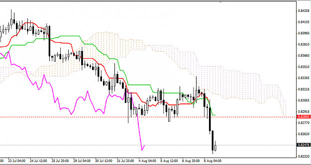 Click to Enlarge

Name: 10-08-14-h4-usdcad.PNG
Size: 33 KB