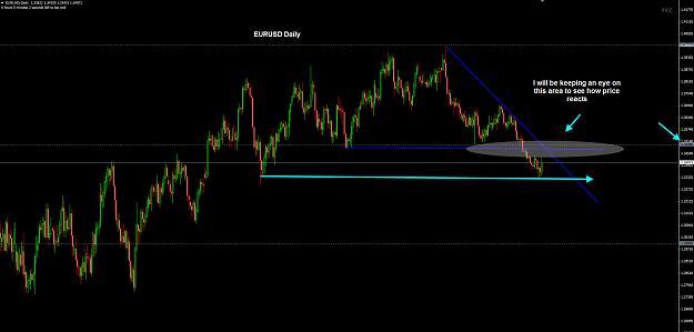 Click to Enlarge

Name: EURUSD Daily 10-08.jpg
Size: 184 KB