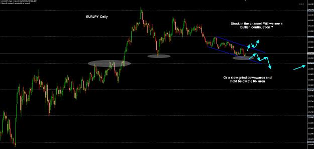 Click to Enlarge

Name: EURJPY Daily 10-08.jpg
Size: 197 KB