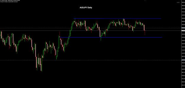 Click to Enlarge

Name: AUDJPY Daily 10-08.jpg
Size: 153 KB