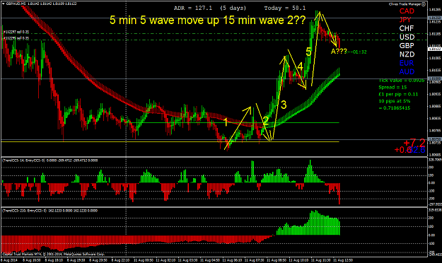 Click to Enlarge

Name: 5 min 5 wave move up.png
Size: 71 KB