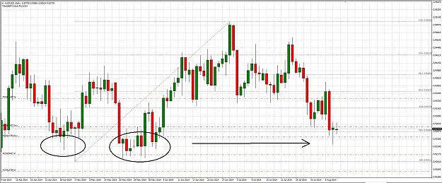 Click to Enlarge

Name: audusd.JPG
Size: 493 KB