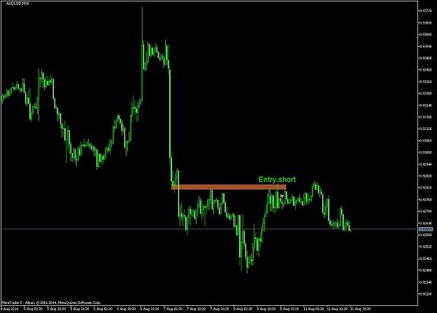 Click to Enlarge

Name: AUDUSDM30 Trend entry on stalling at resistance.png
Size: 46 KB