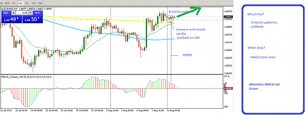 Click to Enlarge

Name: EURAUD - 11-08-14.png
Size: 37 KB