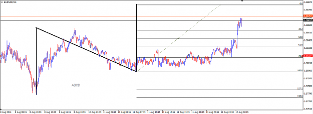 Click to Enlarge

Name: EURNZD2.PNG
Size: 30 KB
