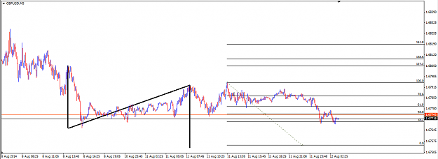 Click to Enlarge

Name: gbpusd2.PNG
Size: 26 KB