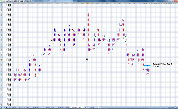 Click to Enlarge

Name: AUDUSD 15 50_3.png
Size: 74 KB