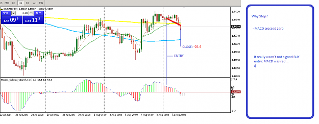 Click to Enlarge

Name: EURAUD - 11-08-14 - close.png
Size: 36 KB