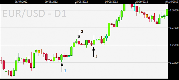 Click to Enlarge

Name: EURUSD-D1.png
Size: 12 KB