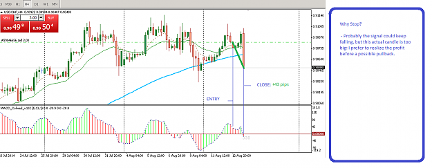 Click to Enlarge

Name: USDCHF - 12-08-14 - close.png
Size: 30 KB