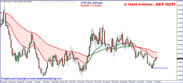 Click to Enlarge

Name: eurnzd.PNG
Size: 56 KB