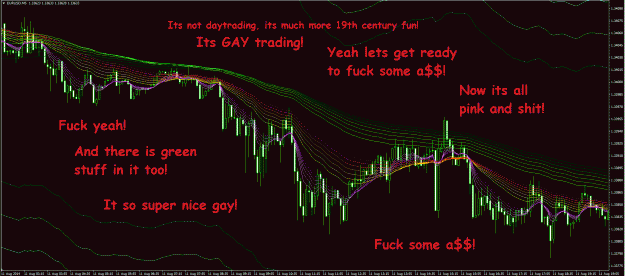 Click to Enlarge

Name: Gay trading eu m5.gif
Size: 96 KB