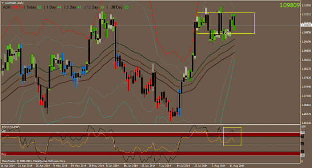 Click to Enlarge

Name: AUDNZD.Daily.png
Size: 56 KB