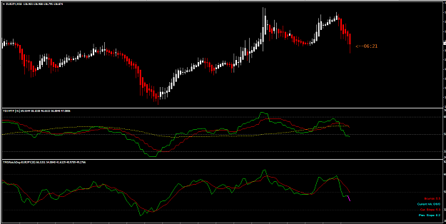Click to Enlarge

Name: eurjpy.png
Size: 32 KB