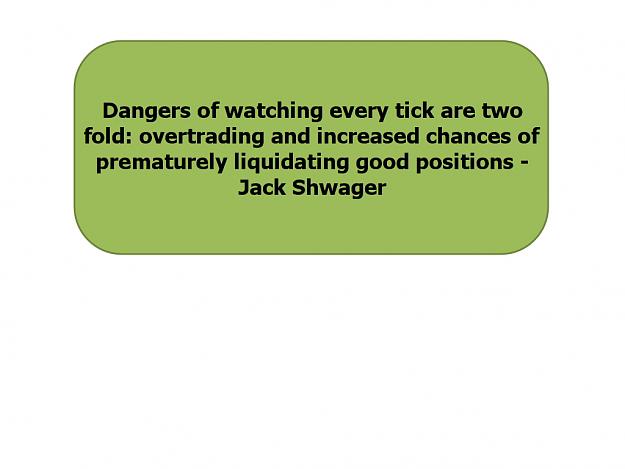 Click to Enlarge

Name: Quotes 6 Danger of Watching Every Tick.jpg
Size: 149 KB