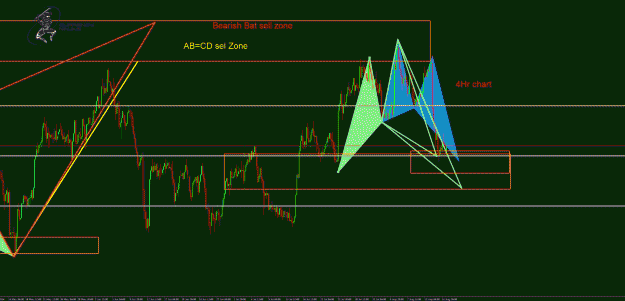 Click to Enlarge

Name: GbpNzd 4hr.gif
Size: 56 KB