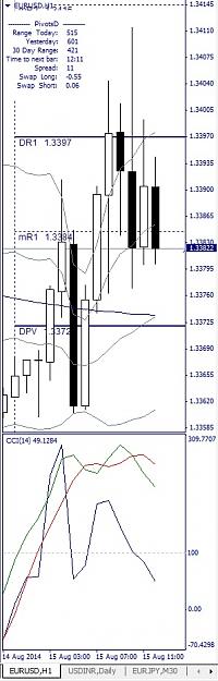Click to Enlarge

Name: EURUSD, H1, 2014 August 15.jpg
Size: 95 KB