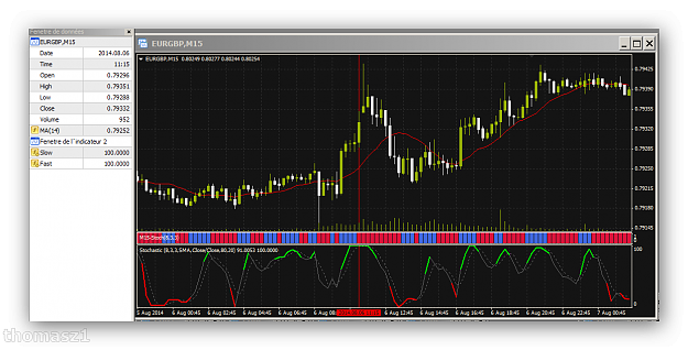 Click to Enlarge

Name: eurgbp m15.png
Size: 61 KB