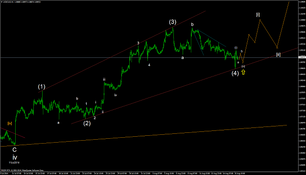 Click to Enlarge

Name: USDCADH1 21.png
Size: 51 KB