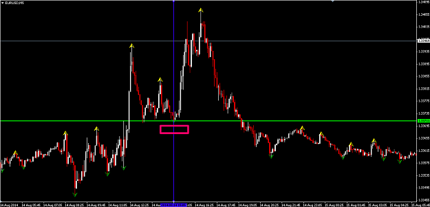 Click to Enlarge

Name: EURUSD-5M.png
Size: 77 KB