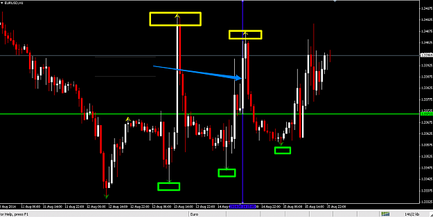 Click to Enlarge

Name: EURUSD-1H.png
Size: 68 KB