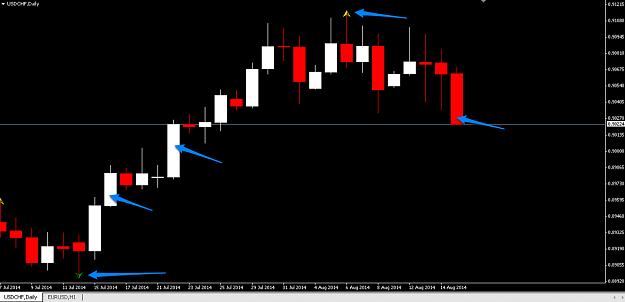 Click to Enlarge

Name: USDCHF-1D.png
Size: 53 KB