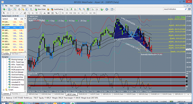 Click to Enlarge

Name: GBPJPY Daily.png
Size: 138 KB